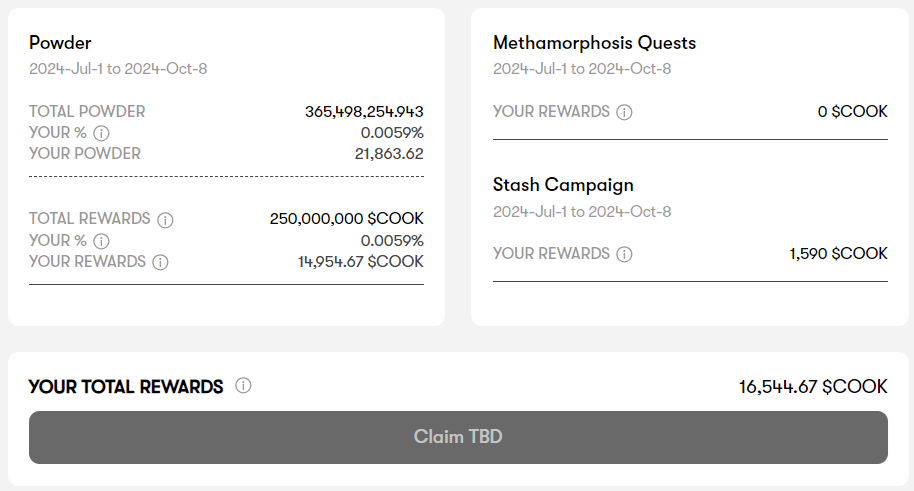 My Allocation Methamorphosis Season 1