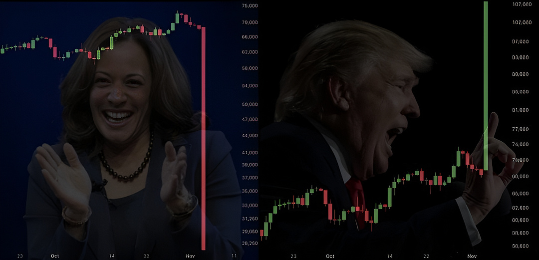 If Kamala wins, a new Bitcoin bear market begins.   If Trump wins, the bull market starts!