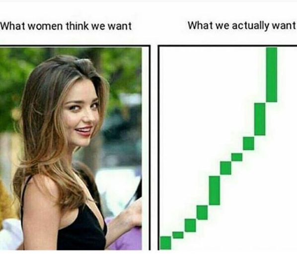 what men actually want