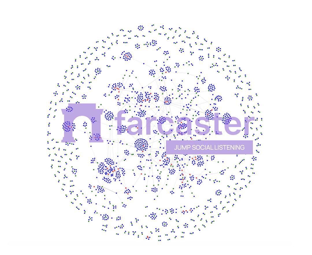 Farcaster Social Listening