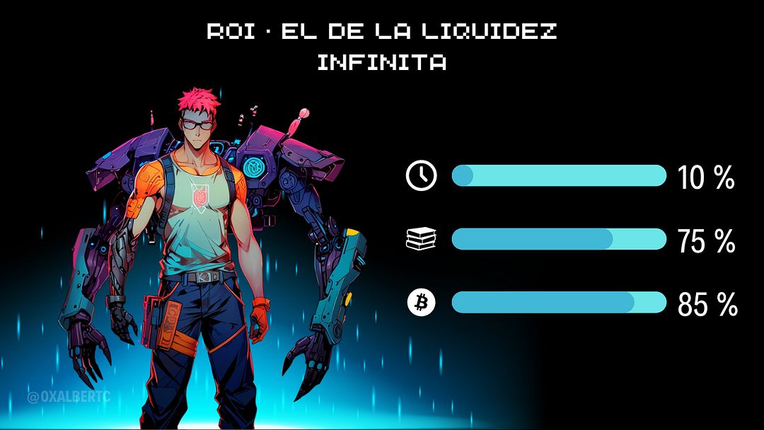 ROI -  El de la liquidez infinita