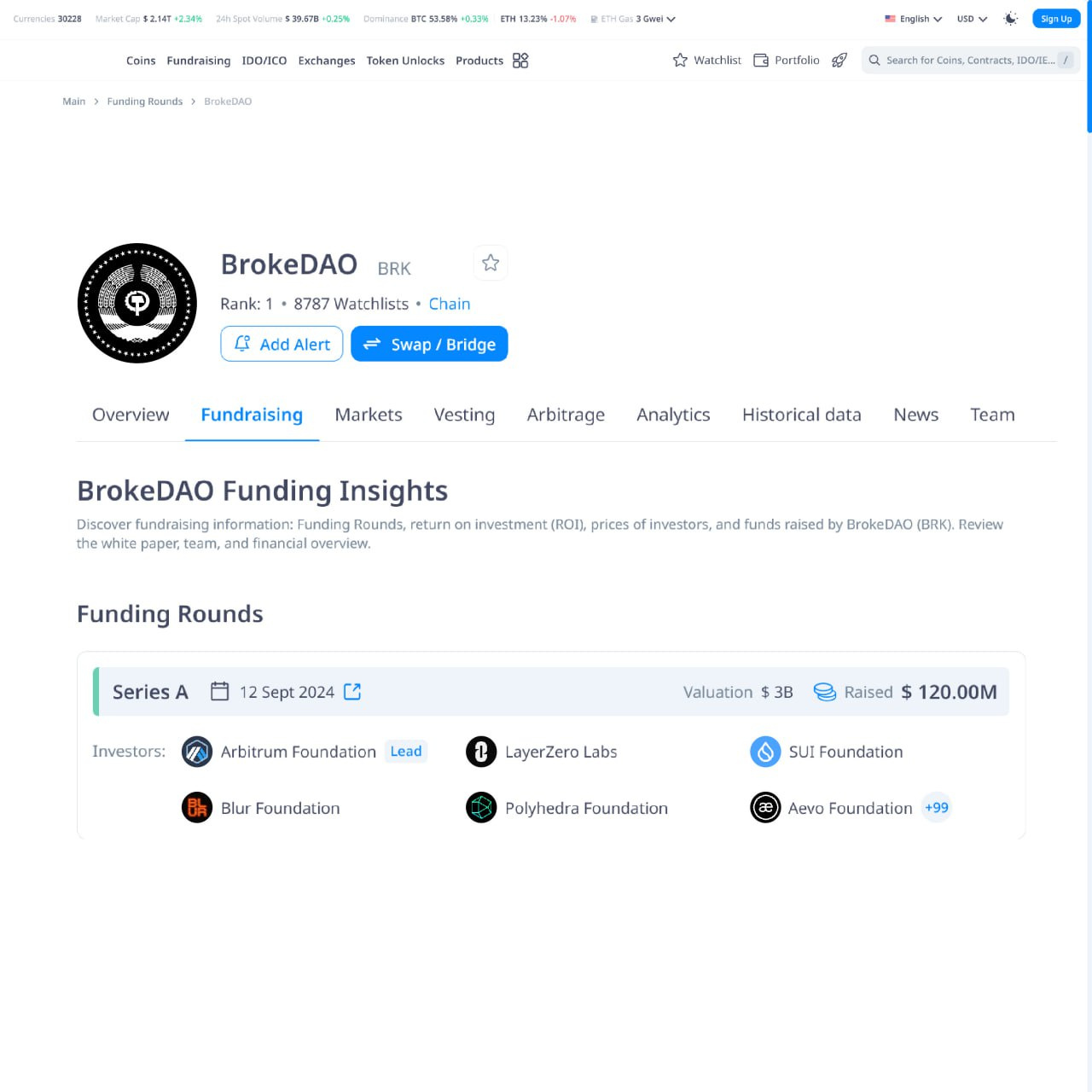 funding insights