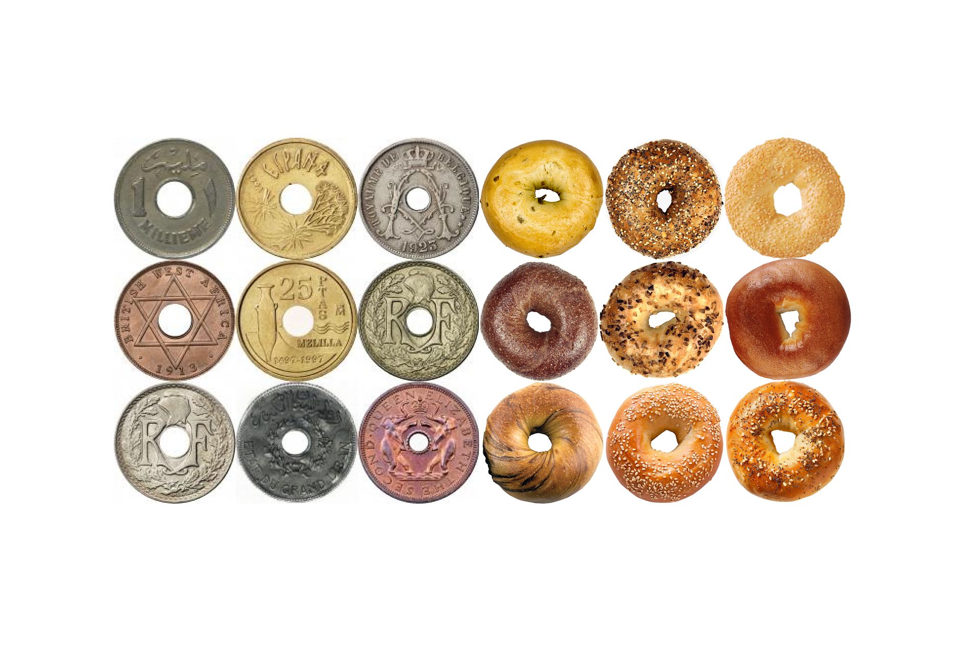 $BAGEL COINS