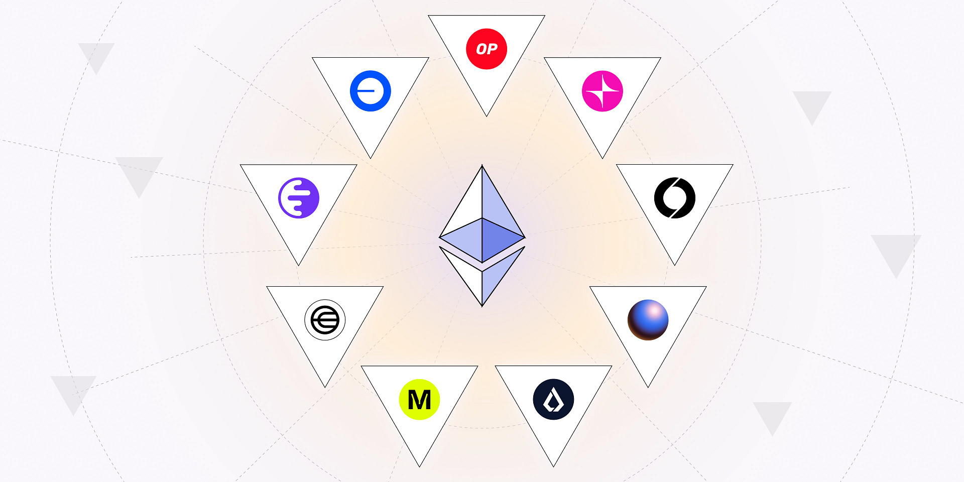 It's Ethereum's Superchain.