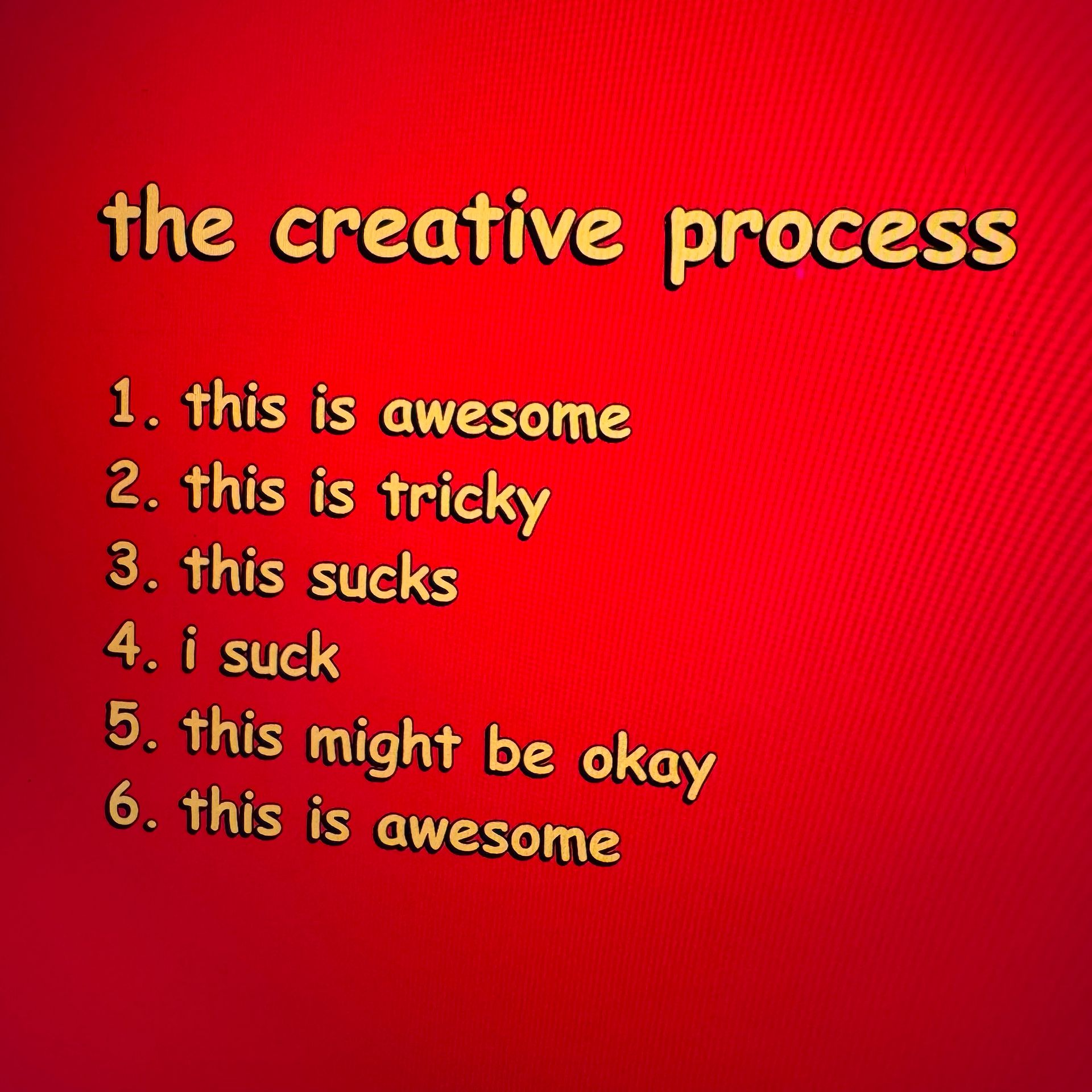 the creative process