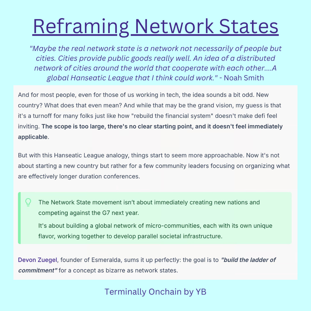 Reframing Network states