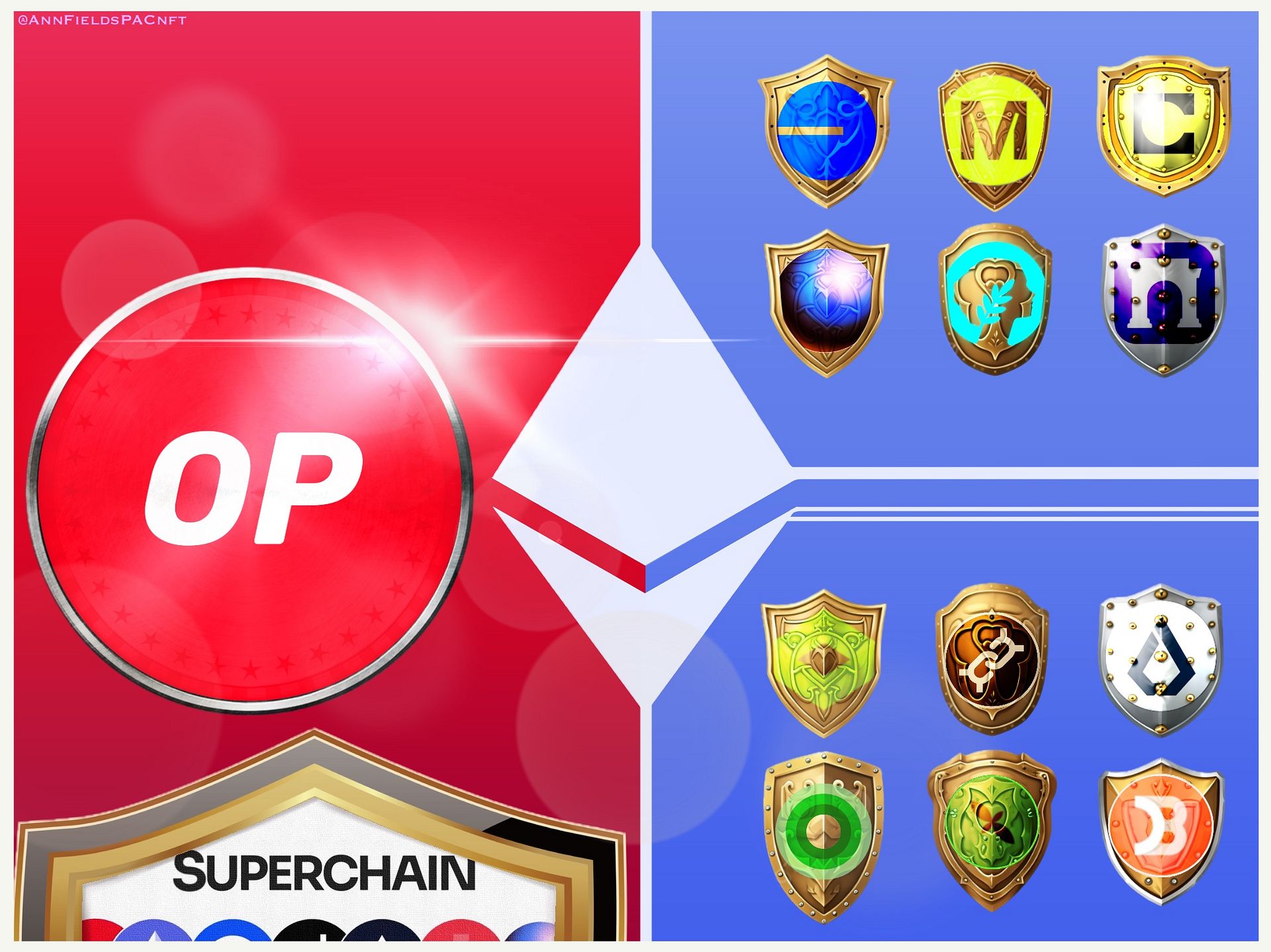 OP Superchain! NEW PRICE !!!